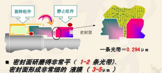 南京水泵维修/南京泵房改造 南京水泵维修/南京泵房改造