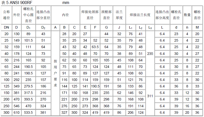 南京水泵维修,南京配电柜维修,南京泵房改造