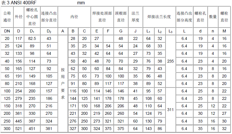 南京水泵维修,南京配电柜维修,南京泵房改造