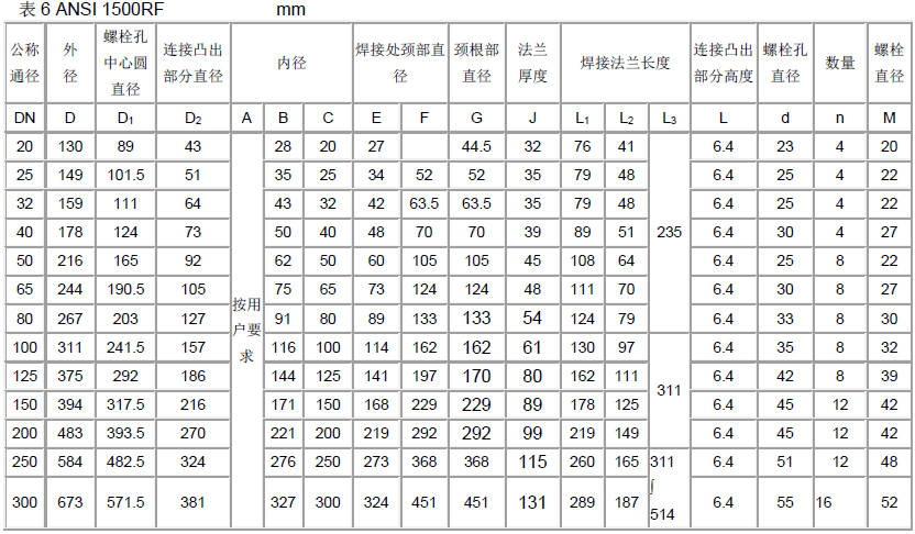 南京水泵维修,南京配电柜维修,南京泵房改造