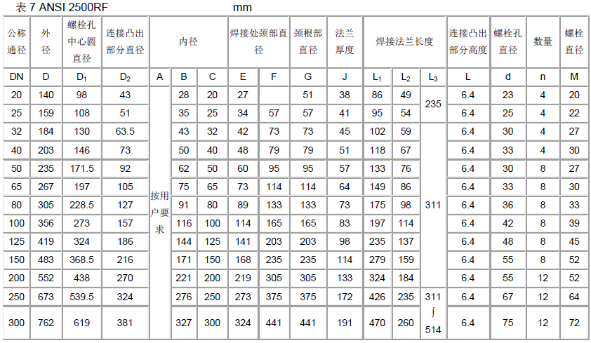 南京水泵维修,南京配电柜维修,南京泵房改造