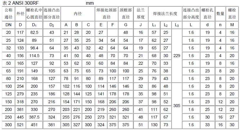 南京水泵维修,南京配电柜维修,南京泵房改造