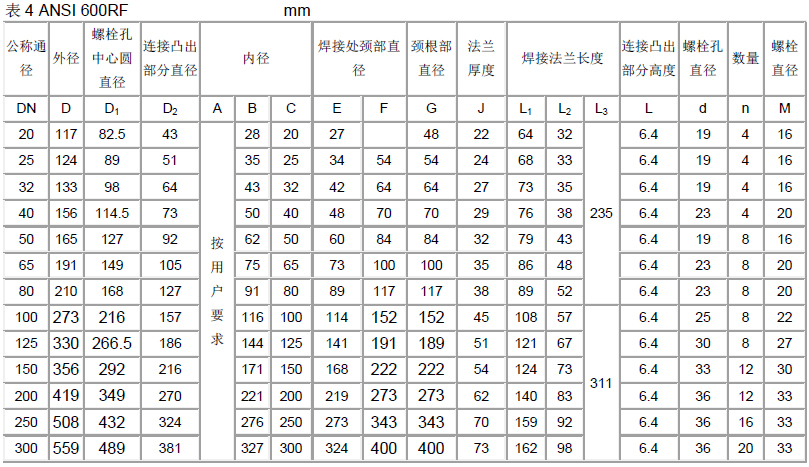 南京水泵维修,南京配电柜维修,南京泵房改造