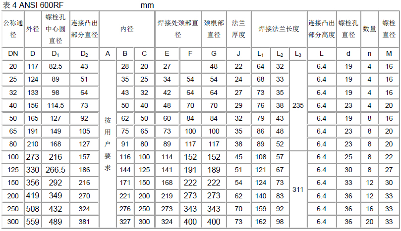 南京水泵维修,南京配电柜维修,南京泵房改造